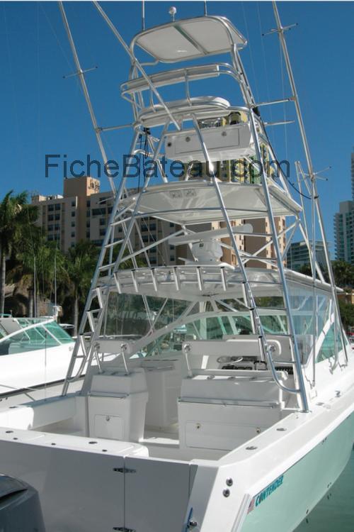 Contender 40 Express avis et fiche technique 